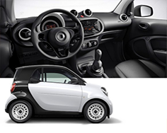 Smart fortwo basic model